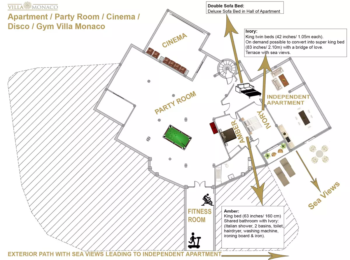 Guest Apartment / Party Room / Cinema / Disco Floor Plan Villa Monaco